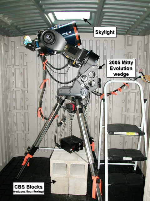 Another view of the scope